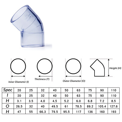 UPVC/PVC Pipe Fitting Tee/Straight/Cap/Elbow Plumbing Coupling ID 20-110mm Clear