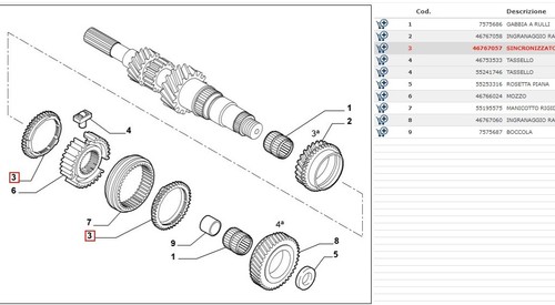 SINCRONIZZATORE CAMBIO 3ª4ª Veloci FIAT 500 L G PUNTO ALFA MITO YPSILON 46767057 - Imagen 4 de 4