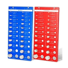 Nut and Bolt Thread Checker Standard and Metric, 44 Bolt and Nut Identifier G...