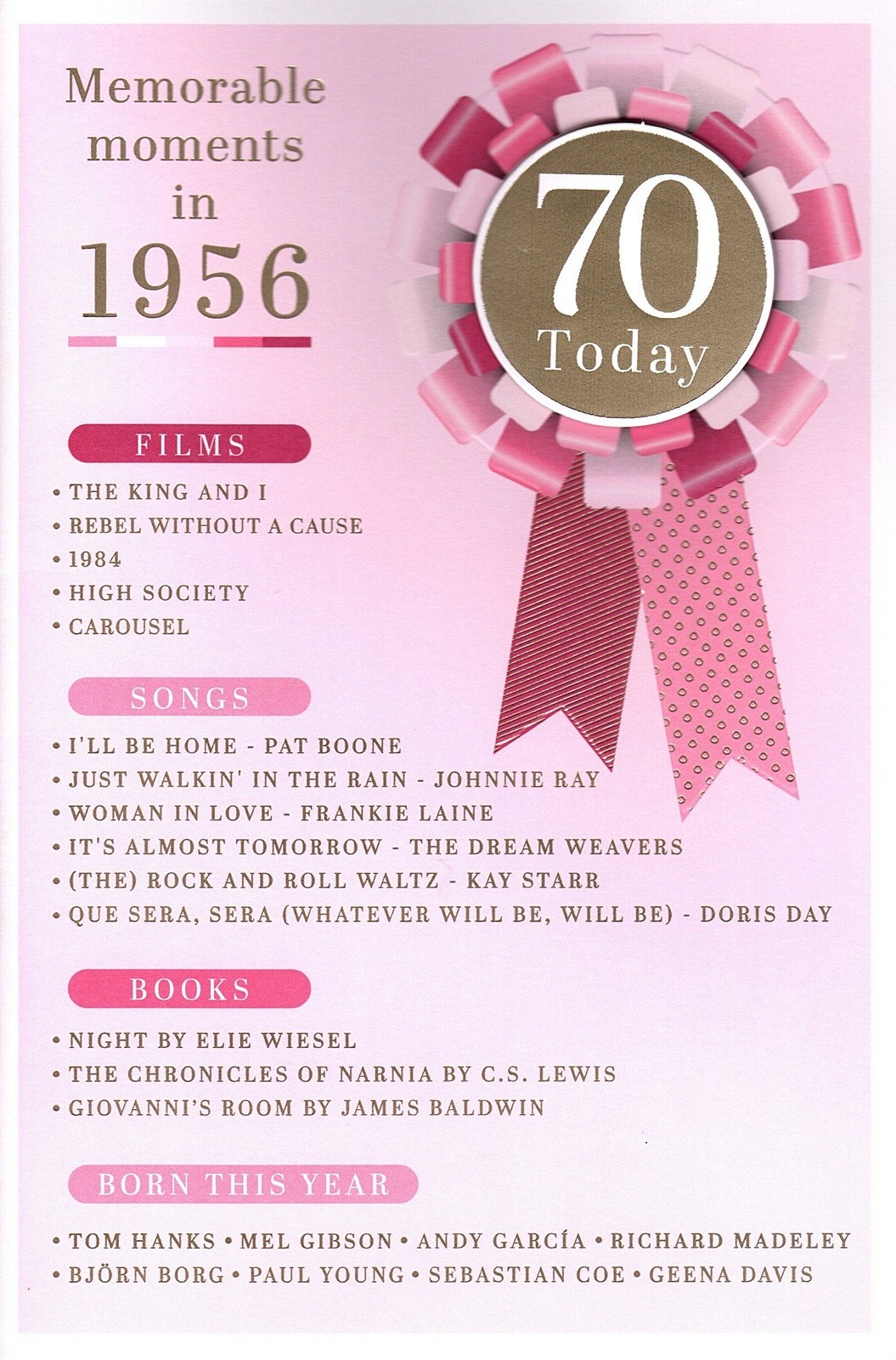 Happy 70th Birthday Card Memorable Moments Year You Were Born 1956 Pink