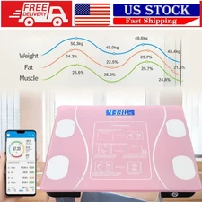 Digital Body Weight Scale – Smart Bathroom Scale with Step-On Tech, 400 lbs