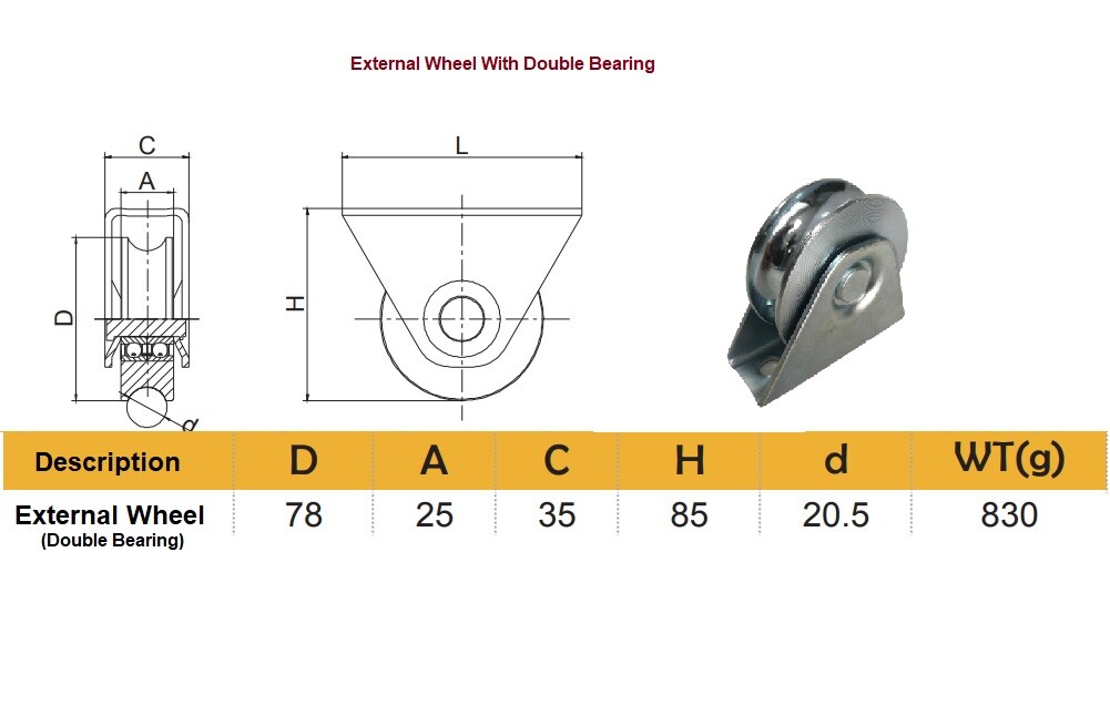 Sliding Gate Kits | Components | Hardware | TRACKS, STOP, GUIDE