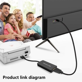 Y.D.F Dreamcast to HDMI Converter Supports 16:9/4:3 Switching, HD Link Cable ...