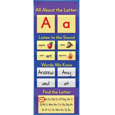 Really Good Stuff All About Letters Pocket Chart - 14 X 37 -Alphabet Learning -