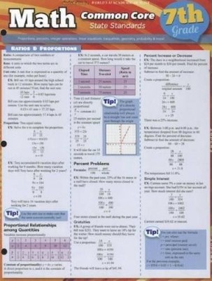 Ken Yablonsky Math Common Core 7th Grade (Poster)