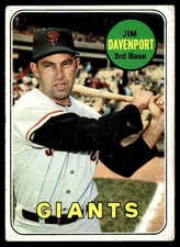 1969 Topps Jim Davenport  - San Francisco Giants #102