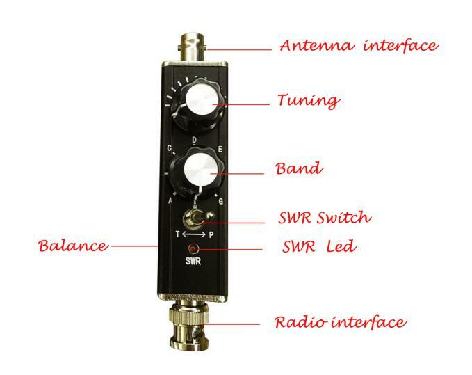 MiniGP Stick HF QRP Sintonizzatore D'antenna Con HSWR - Per FT-817, Icom 703, KX3, G1M