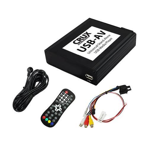 For Usb Devices