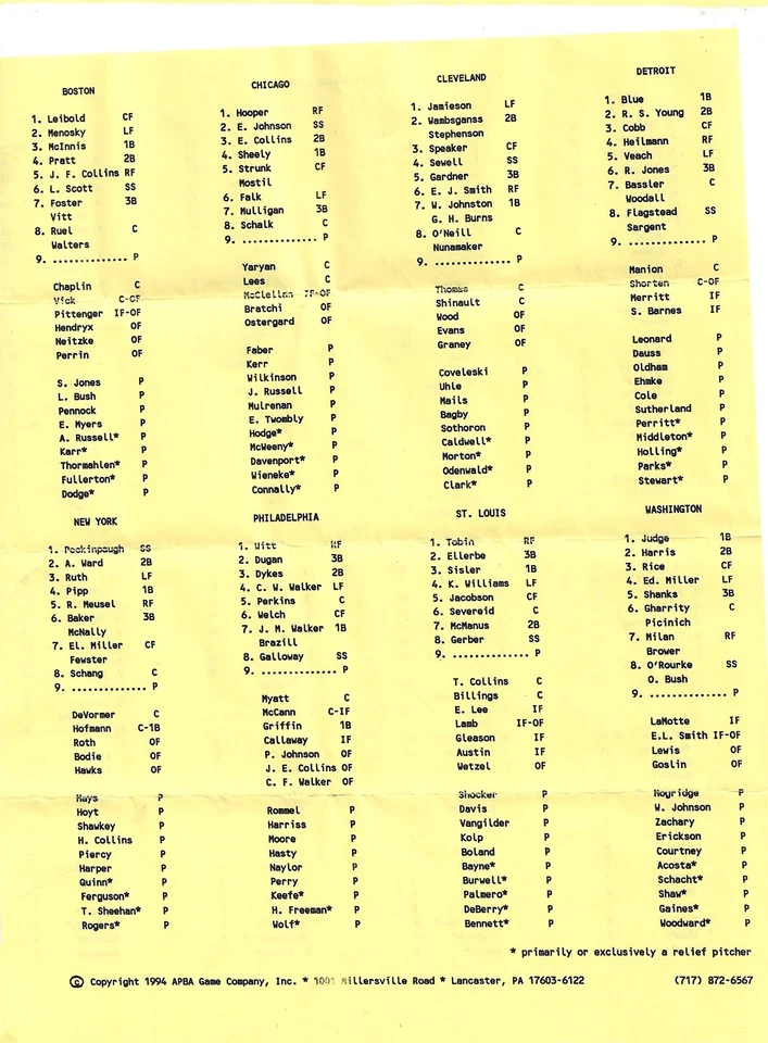 1921 APBA COMPLETE BASEBALL SEASON W/ LINEUP SHEET NM !!!! - Image 3 of 4