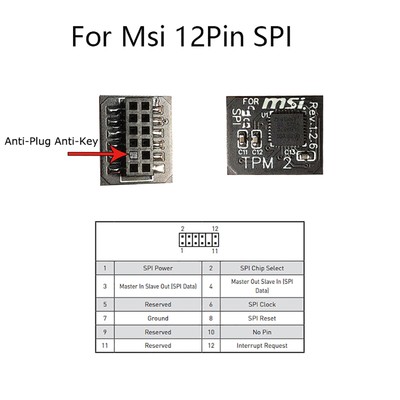TPM2.0 Sicherheitsmodul Trusted Platform für MSI MS -4136 -4462