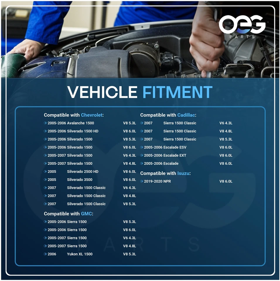 Nuevo alternador para Cadillac Escalade 2005 EXT 2006 base ESV EXT tecnología RVC Foto 4 de 4