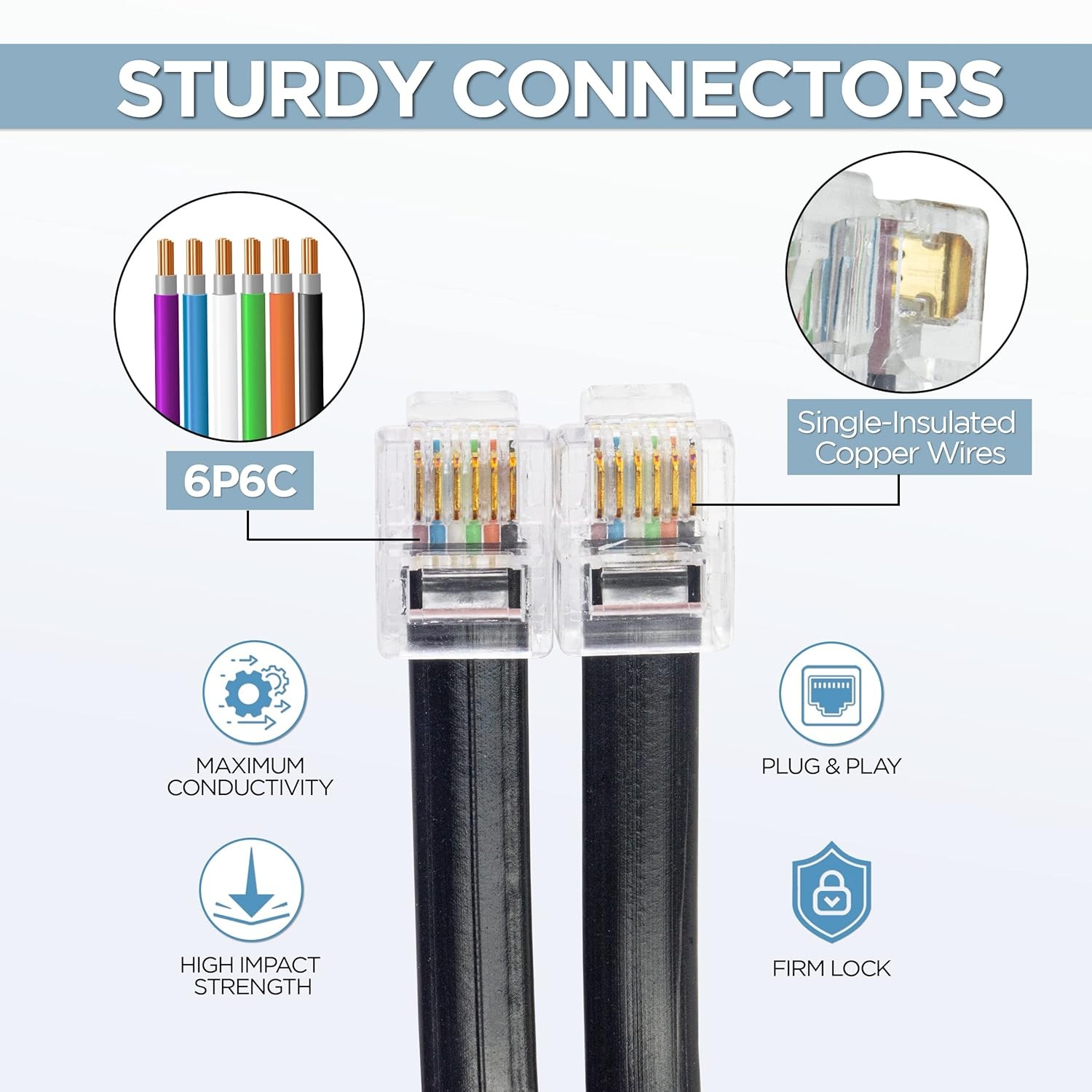 Speed Cable Rj12 Volcora [2 Pack 5 Feet RJ11 / RJ12 Data Cable - Heavy Duty 6-Pins High ...