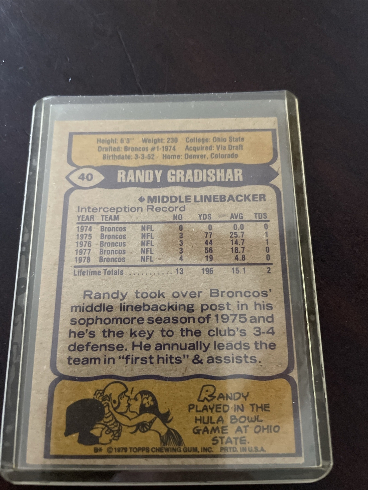 RANDY GRADISHAR RC 1979 Topps ROOKIE DENVER BRONCOS HALL OF FAME ...
