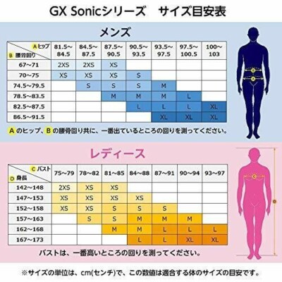 Mizuno GX Sonic V5 MR Race Swimsuit, Size M - Blue for sale online