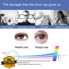 KEANBOLL 14" Blue Light Screen Protector Anti-Glare Universal 16:9 Laptop