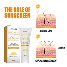 Sunscreen Moisturizing for Face and Body No W...