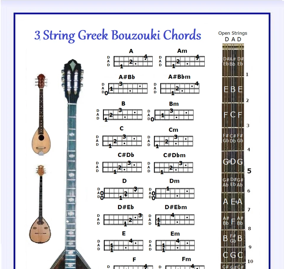 3 STRING GREEK BOUZOUKI CHORDS CHART - SMALL CHART - DAD - Image 2 of 3