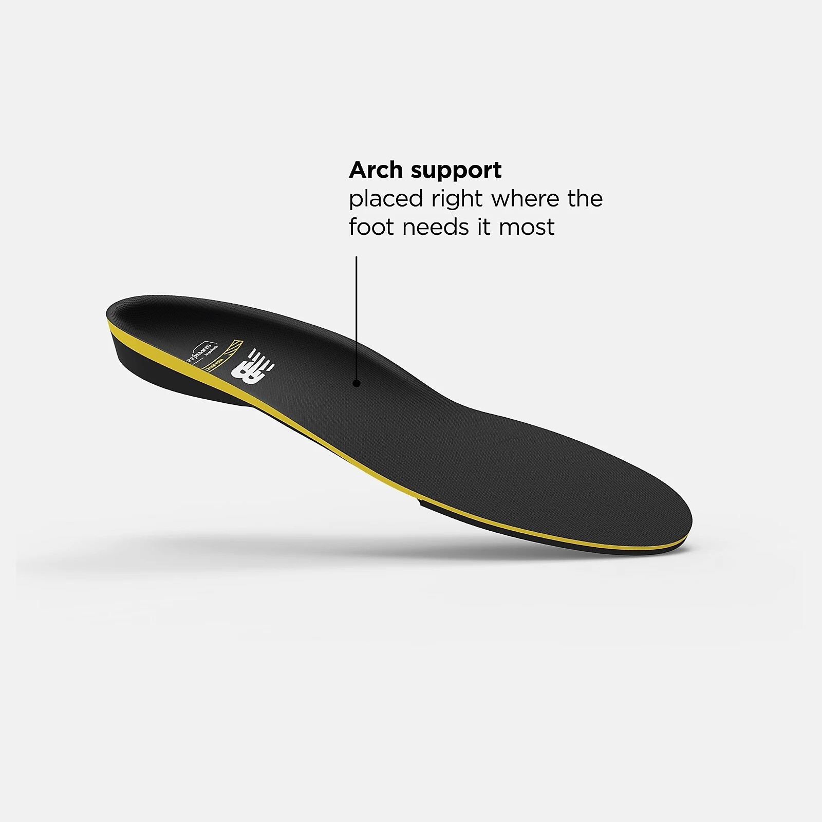New Balance High Impact Insoles Superfeet All Sizes Upgrade Replacement