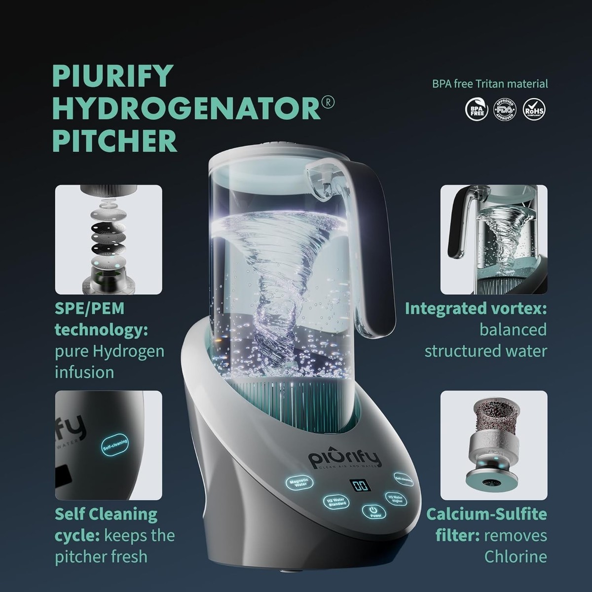 50 Oz Hydrogen Water Machine with Vortex | BPA Free Rich Hydrogen