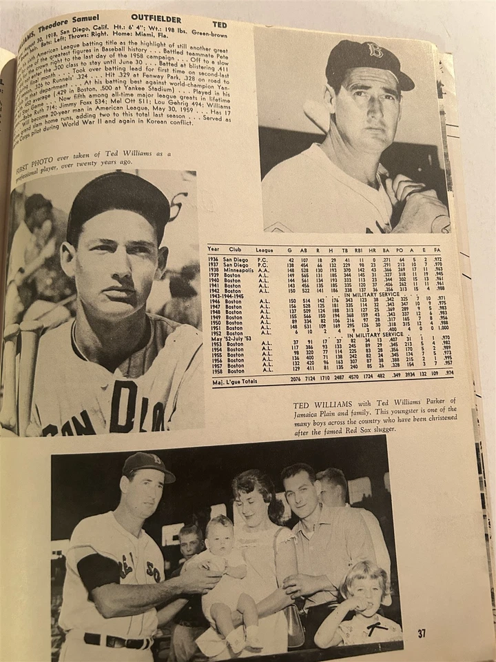 Boston Red Sox 1959 anuario Ted Williams Jimmy Piersall Jack Jensen F Malzone Foto 2 de 4