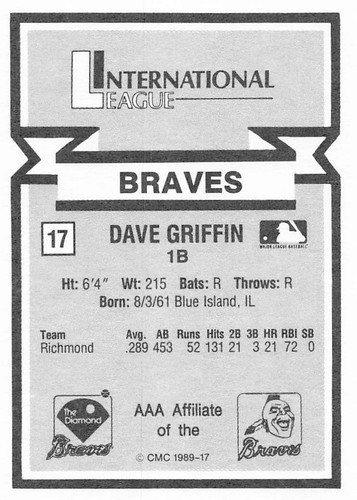 Dave Griffin 1988 CMC Triple A All-Stars 17 Richmond Braves Baseball Card - Picture 2 of 2