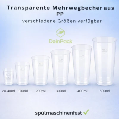 Deinpack Mehrwegbecher aus PP | Festivalbecher | Spülmaschinenfeste Becher