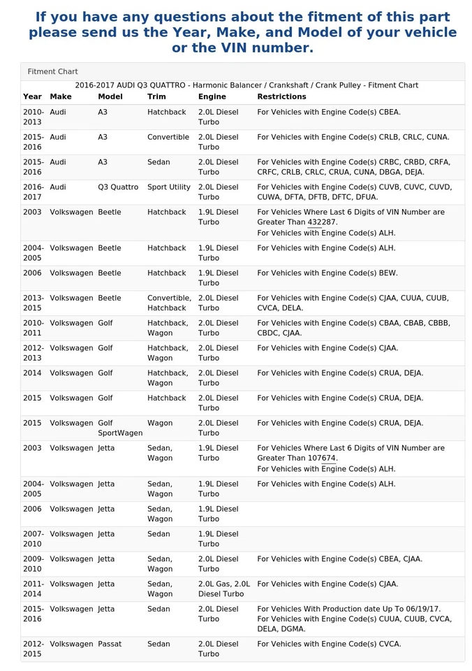 AUDI Q3 QUATTRO 2016-2017 - Equilibrador armónico / Cigüeñal / Polea de manivela Foto 4 de 4