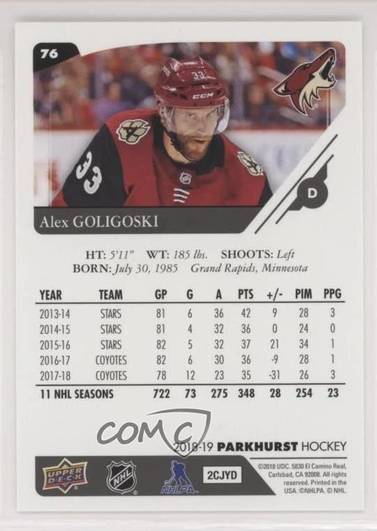 2018-19 Upper Deck Parkhurst Alex Goligoski #76 - Image 2 of 2