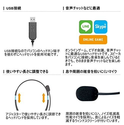 Elecom headset microphone USB both ears overhead 1.8m Silver HS-FBE01USV - Picture 4 of 6