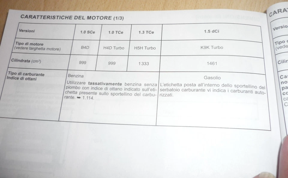 Libretto uso manutenzione Renault CLIO,anno 2022 - Immagine 4 di 4