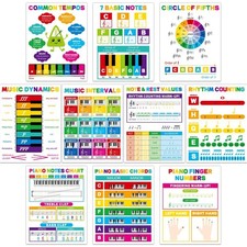 10 PCS Piano Music Chords Cheat Sheets Poster Set Laminated Piano Chord Poste...