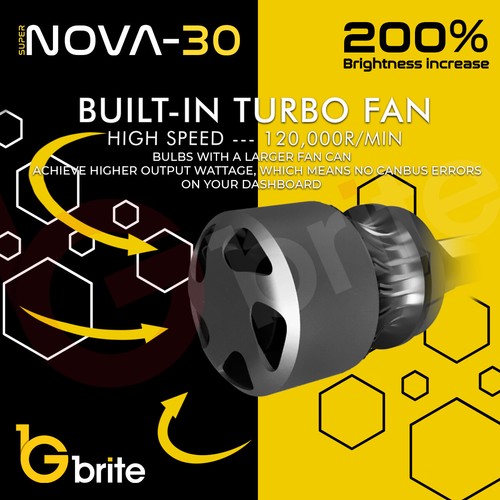 2x SN30 H11 LED Foglight Dipped Beam Kit White 6000K Canbus Error Free - Picture 3 of 6