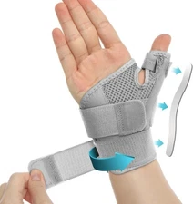 Thumb Wrist Support Brace Carpal Tunnel Sprain Splint Arthritis Left Right Sport