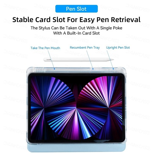 For 2024 iPad Air 11" 13" / Pro 11" 13" 5/6/7/8/9/10th Leather Stand Case Cover - Picture 12 of 23