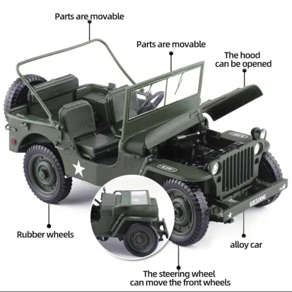 WWII VINTAGE WILLYS JEEP COLLECTORS EDITION 1/18 Scale Die-Cast - Image 3 of 4