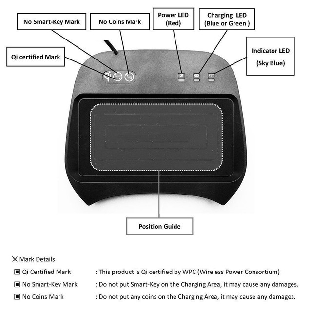 KIA SPORTAGE Fit (2019 Smart Phone Quick Power Wireless Charging Pad