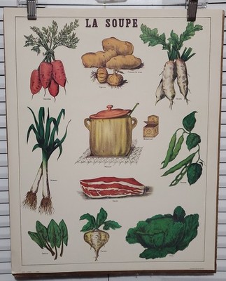 NEW No PKG 20inX16in ''La Soupe'' Soup French Poster by 1983 Figi Giftware