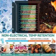 Meowloday EPP Insulated Food Pan Carrier 82 Qt Food Warmer Box for Restaurant