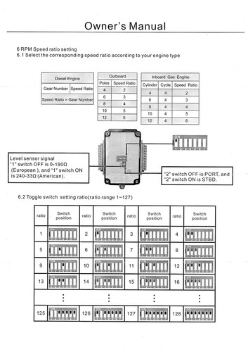 Single Channel NMEA2000/ N2K Converter 0-190 ohms Up To 13 Sensors For Marine - Picture 10 of 10