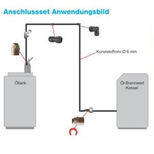 Ölleitung Anschlussset für Ø 6 mm x 1 mm, 20M, Öltankanschluss, Brenneranschluss