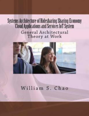 Systems Architecture Of Ridesharing Sharing Economy Cloud Applications And ...