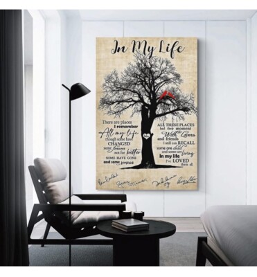 The Beatles “In My Life” Song Lyric canvas wall art Stretched On