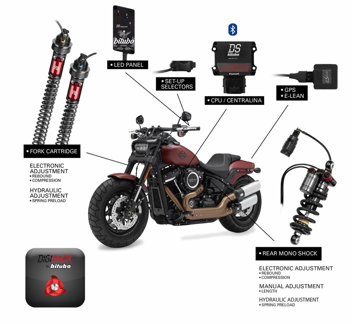 2018-2019 Harley-Davidson Fat Bob FXFB Bitubo Electronic