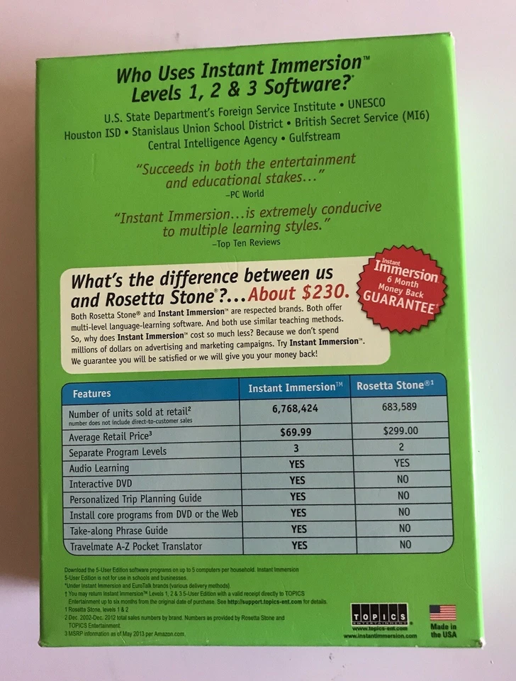 Instant Immersion Italian Levels 1, 2 & 3 (New in sealed box) - Image 3 of 4