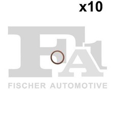 Joints BMW 760