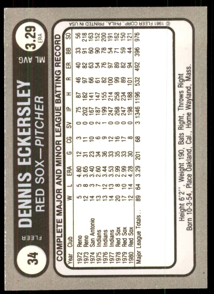 1981 Fleer Star Stickers Dennis Eckersley Baseball Cards #34 - Image 2 of 2