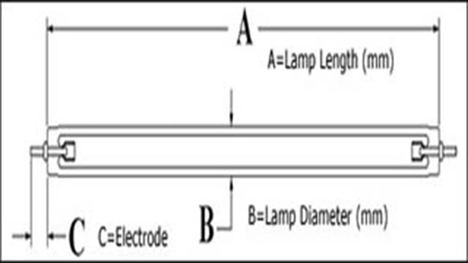 4pcs NEW CCFL Backlight Lamp Bulb for 15" ELO Touchscreen LCD screen Monitor - Image 2 of 2