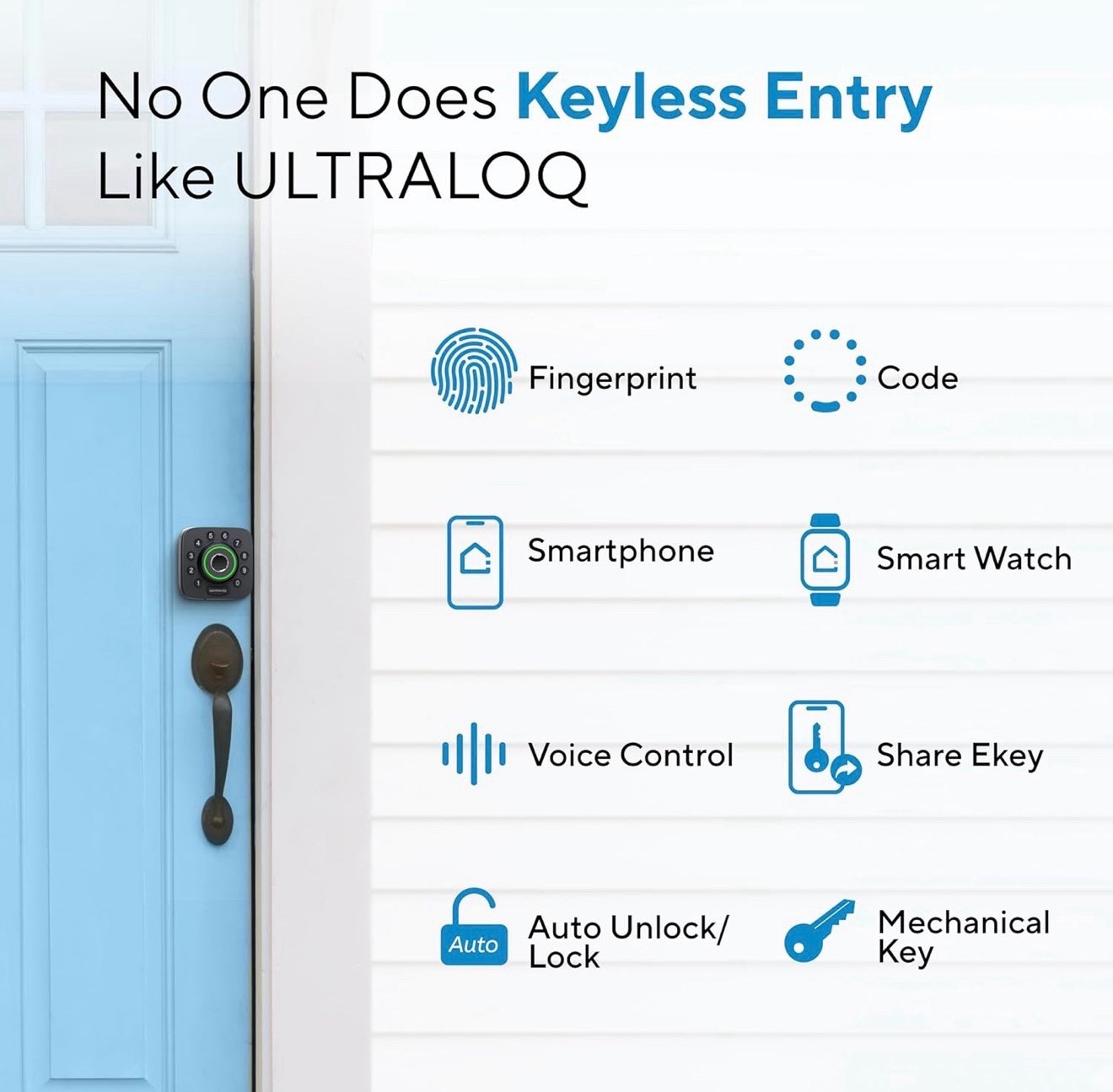 ULTRALOQ Smart Lock U-Bolt Pro, 7-in-1 Fingerprint Keyless Entry Door Lock-NEW 
