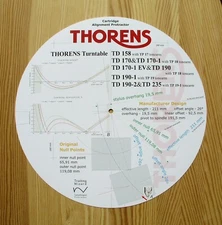 Thorens TD-158, TD-170/170-1, TD-190/190-1/190-2 & TD-235 Alignment Protractor