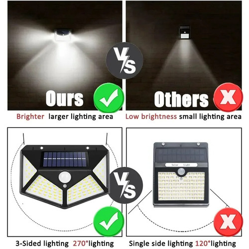 Torcia Led Alta Potenza Forniture Autodifesa Torcia Ricaricabile Ultra - Foto 9 di 16